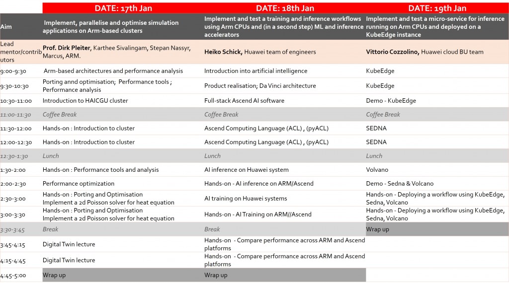 OEHI_Training workshop agenda